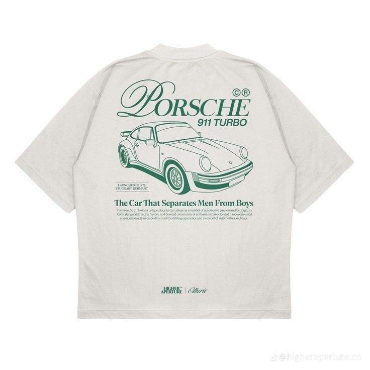 Kaos Porsche 911 Turbo – Higher Aperture x Alveric